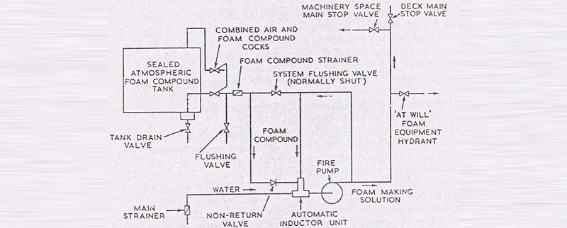 phoenix Engineers